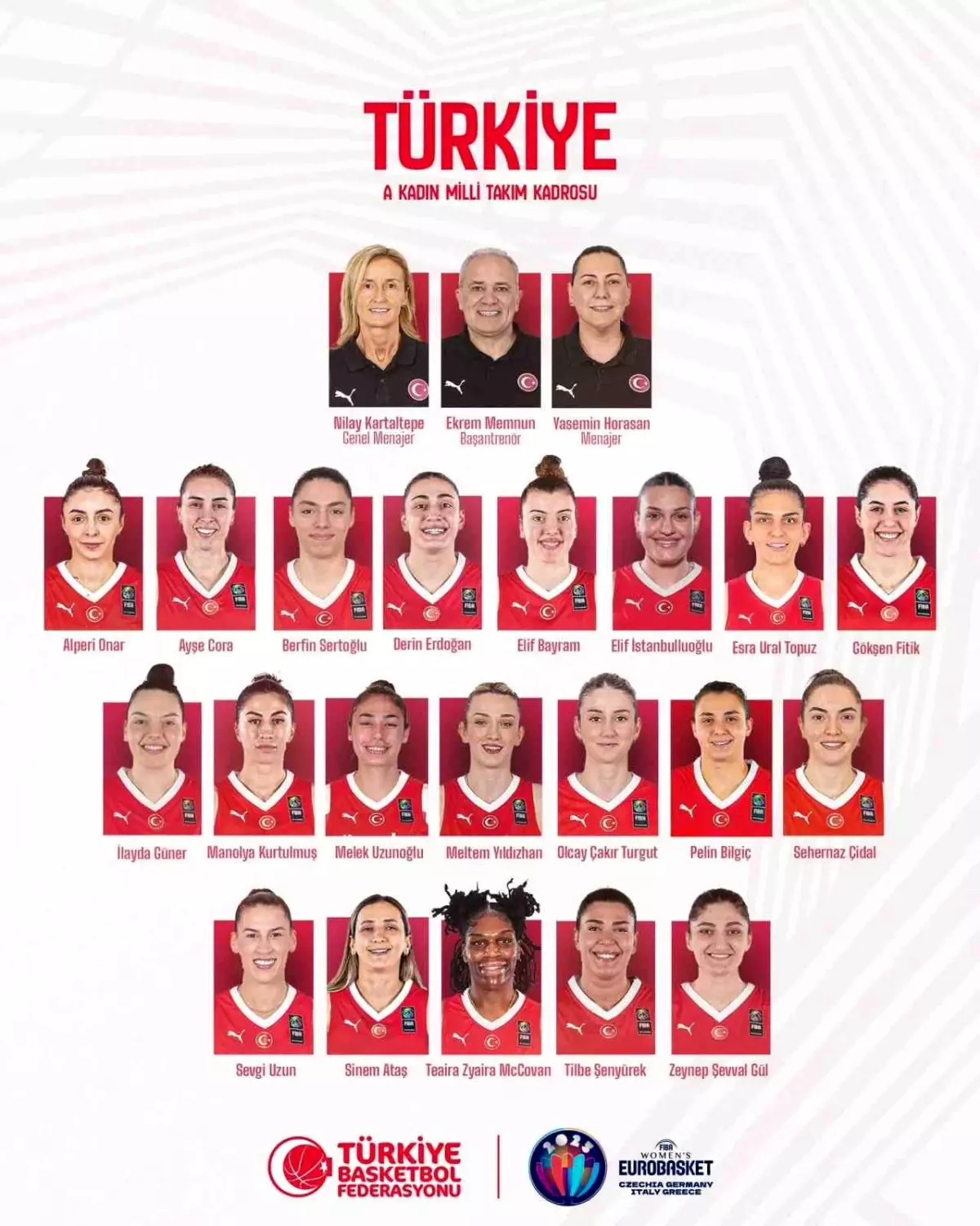 Bayan Basketbol Kadrosu’nun Aday Takımı Açıklandı