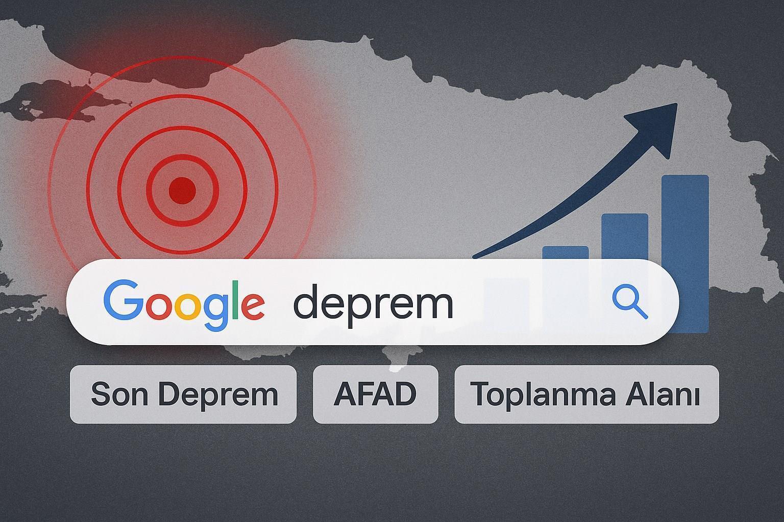 İstanbul sarsıntısının dijital ayak sesleri: İnternet kullanıcıları neler arattı?