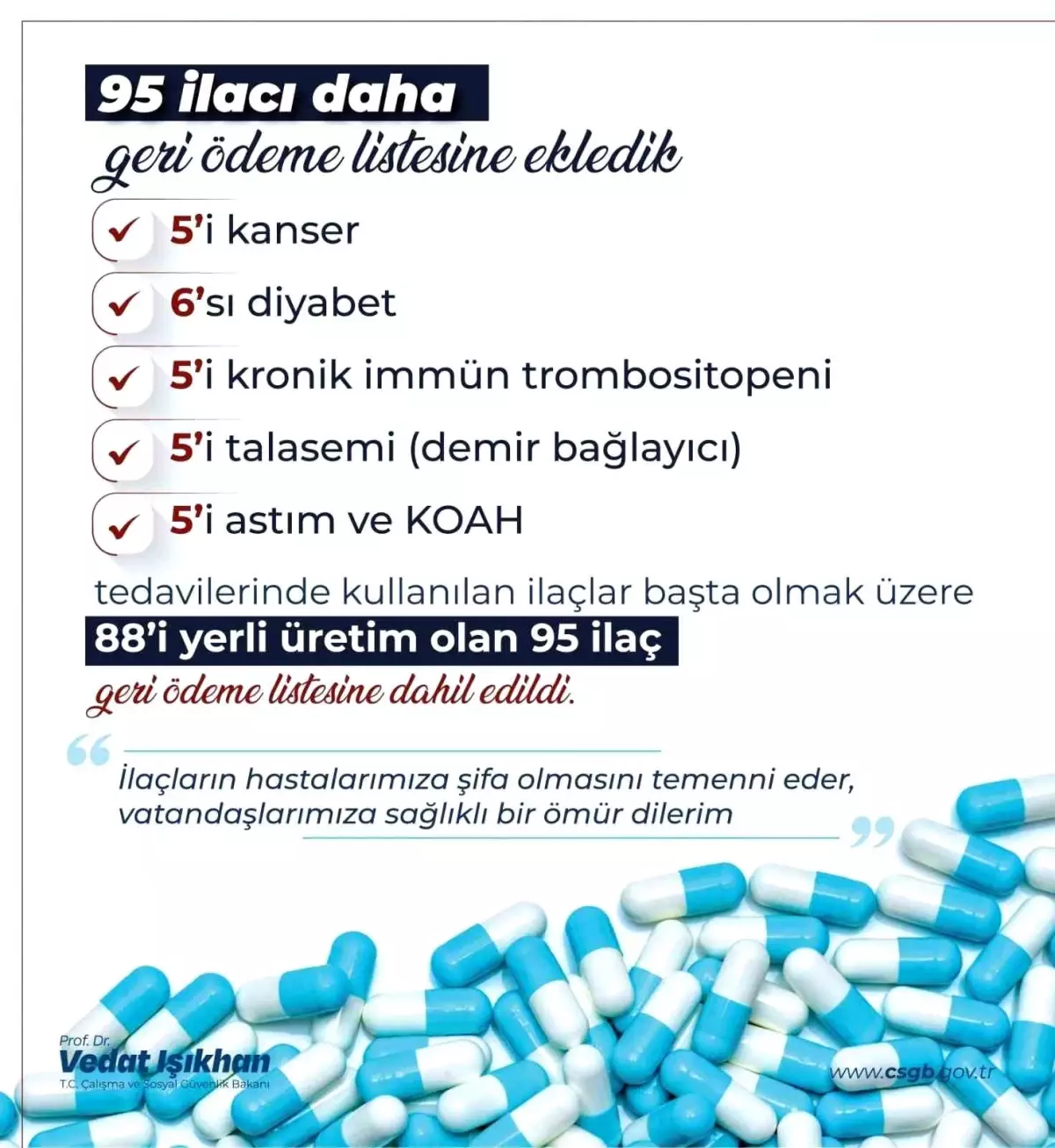 95 Yeni İlaç Geri Ödeme Listesine Eklendi