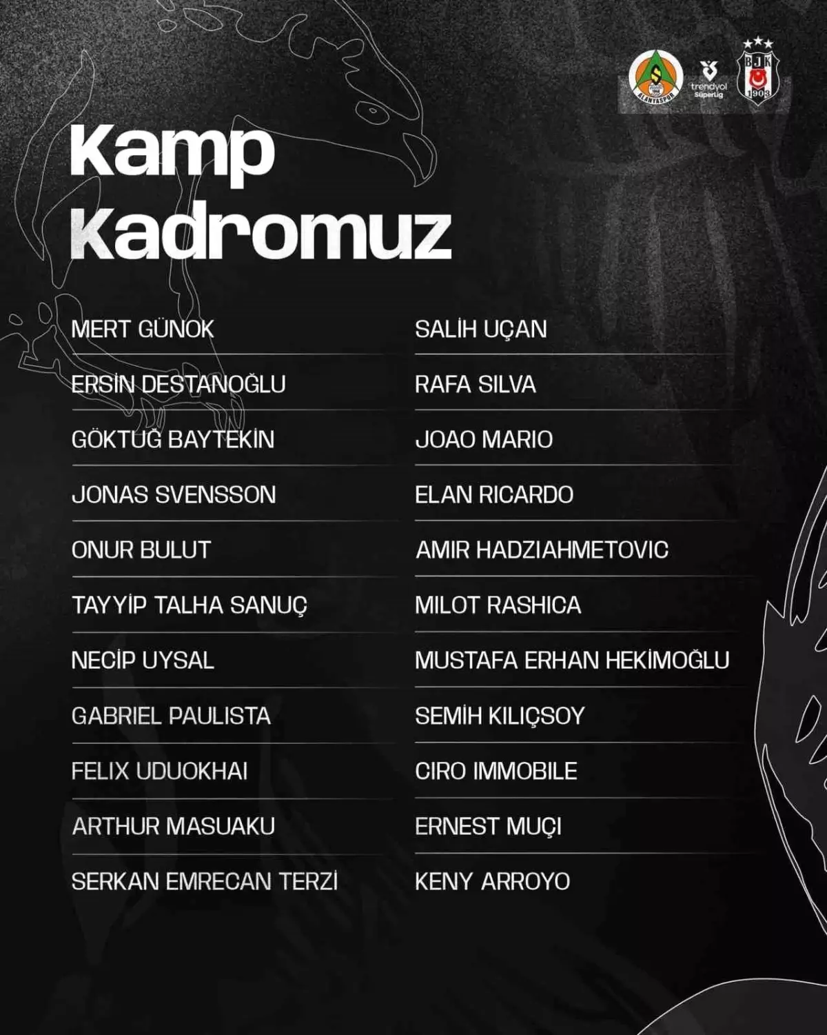 Beşiktaş’ın Alanyaspor Maç Takımı Açıklandı