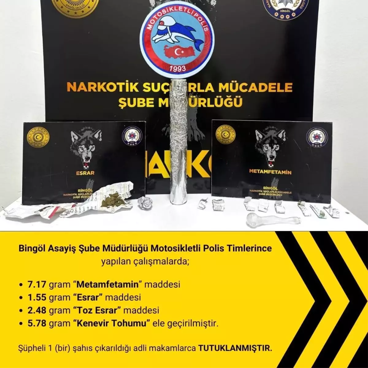 Bingöl’de Uyuşturucu Operasyonu
