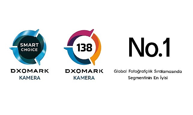 Dünyanın en uygun kameralı telefonu Türkiye yolunda