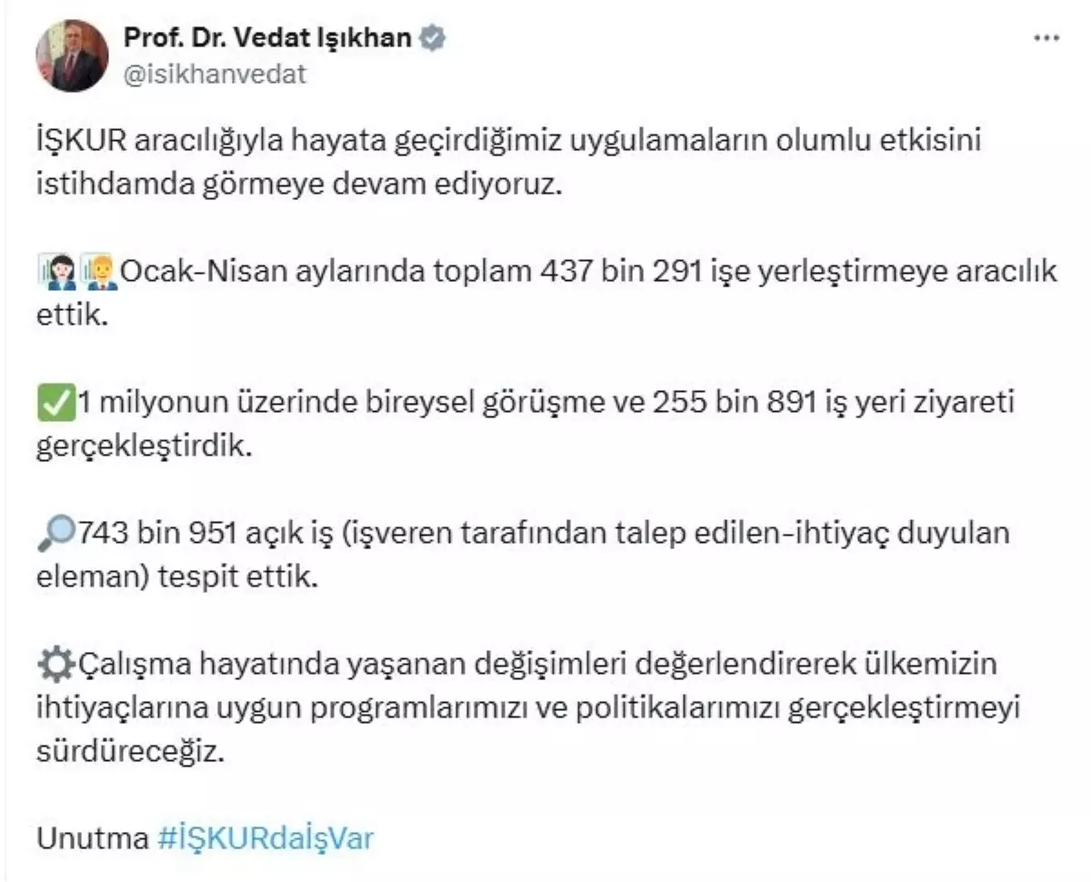 İŞKUR, 437 Bin Kişiyi İşe Yerleştirdi