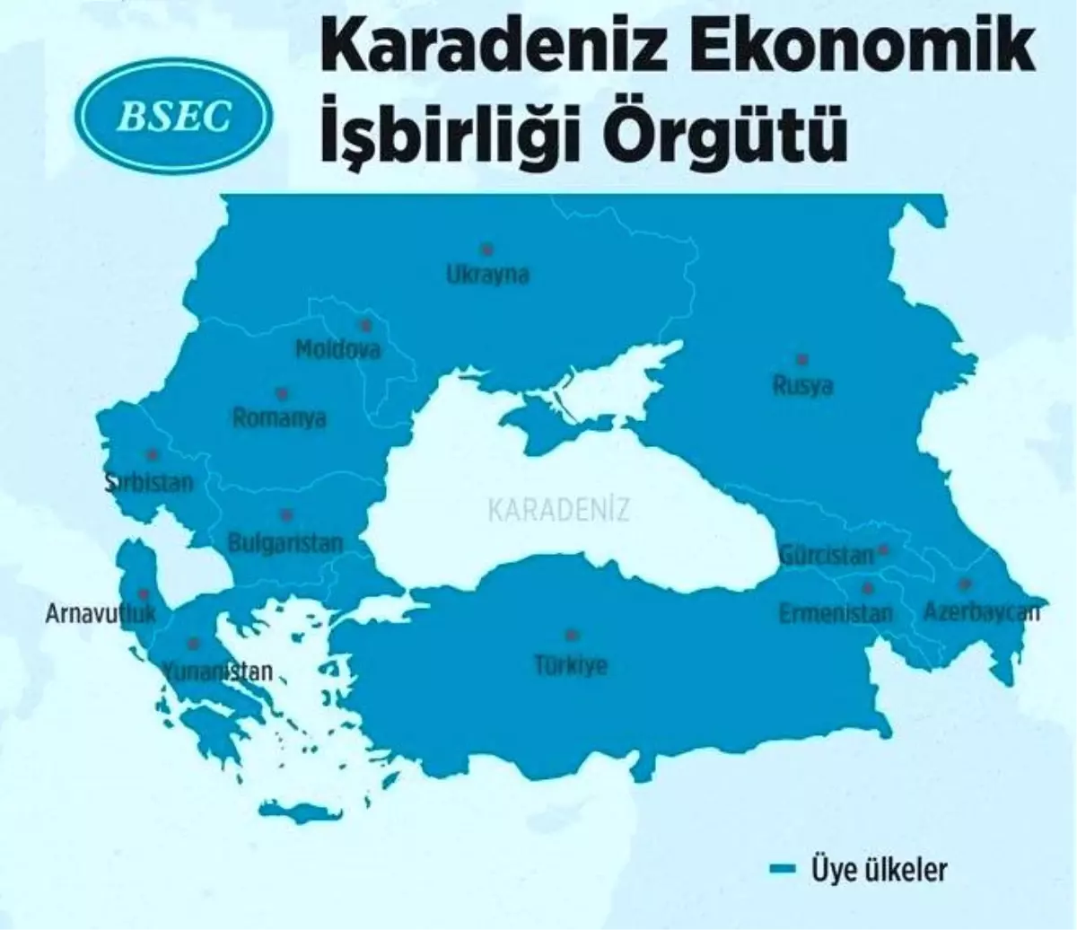 KEİ Periyot Toplantısı Sinop’ta