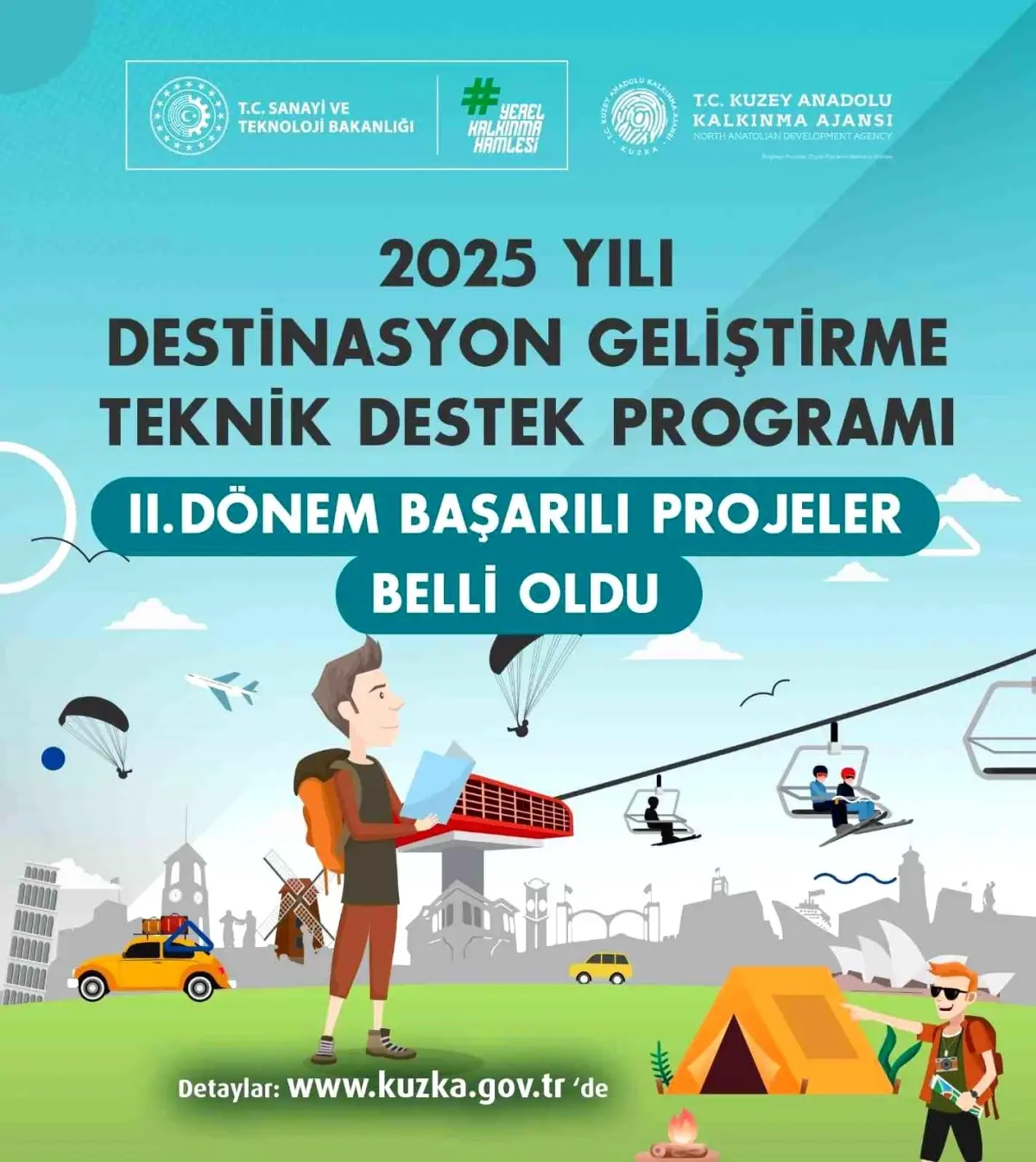 KUZKA’dan 2025 Projelerine Dayanak