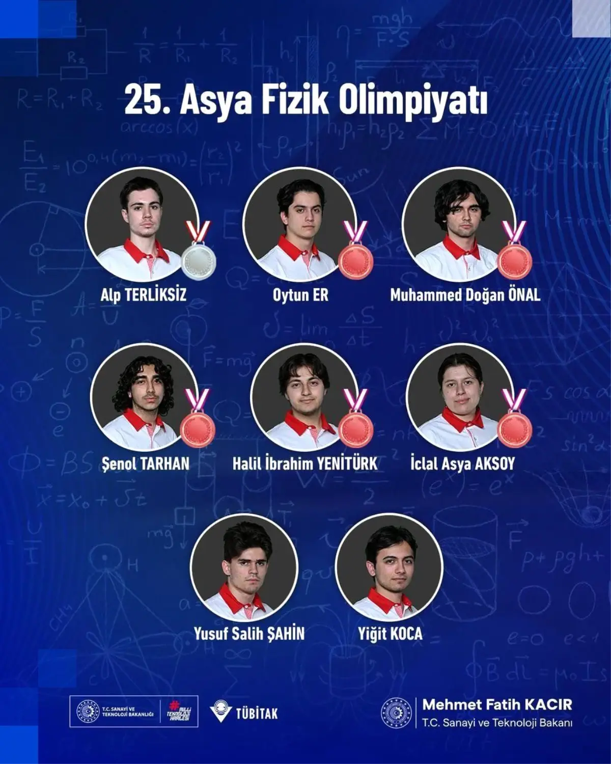 Muvaffakiyetle Döndüler: 22 Madalya ile Gurur Kaynağı