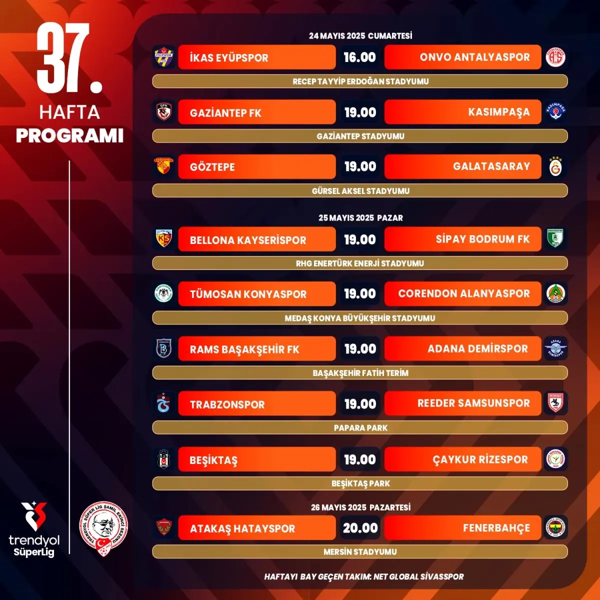 Süper Lig 37. Hafta Programı Açıklandı