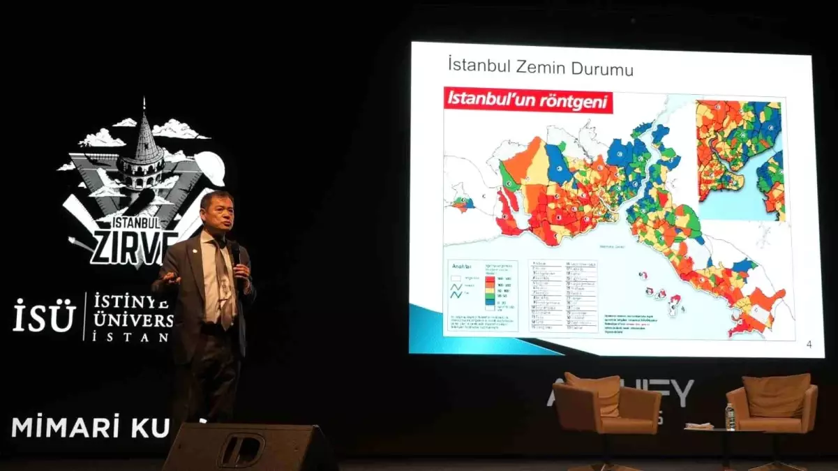 Uzman Uyardı: Zelzele Gücü Şimdi Boşalmadı