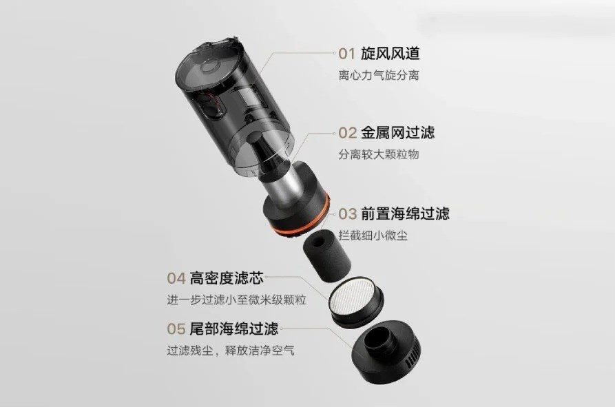 Xiaomi yeni araç içi süpürgesini tanıttı